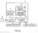 Fig. 07 - Driving information recording apparatus