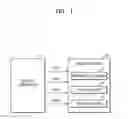 Fig. 02 - Programming method of a nonvolatile memory device and a method thereof