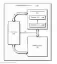 Fig. 01 - Embedded memory testing with storage borrowing