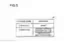 Fig. 06 - INFORMATION MANAGEMENT DEVICE, INFORMATION MANAGEMENT SYSTEM, INFORMATION MANAGEMENT METHOD, AND COMPUTER PROGRAM