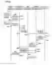 Fig. 09 - INFORMATION MANAGEMENT DEVICE, INFORMATION MANAGEMENT SYSTEM, INFORMATION MANAGEMENT METHOD, AND COMPUTER PROGRAM