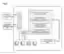 Fig. 06 - Integrated multi-facility document management system