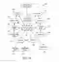 Fig. 02 - System and method for remote diagnosis of disease progression