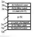 Fig. 01 - Paste composition