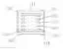 Fig. 01 - Layered electronic component