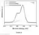 Fig. 08 - Contact passivation for perovskite optoelectronics