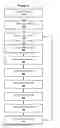 Fig. 07 - ELECTRICAL CIRCUIT SWITCHING