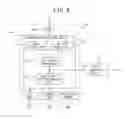 Fig. 05 - Operation coil drive device of electromagnetic contactor