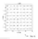 Fig. 09 - Advanced dose-level quantization of multibeam-writers