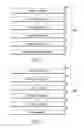 Fig. 08 - SPUTTERING COIL PRODUCT AND METHOD OF MAKING