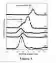 Fig. 09 - Manufacturing of foreign oxide or foreign nitride on semiconductor