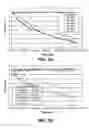 Fig. 07 - Conformal low temperature hermetic dielectric diffusion barriers