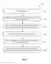 Fig. 02 - Apparatus for uniform metal deposition