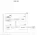 Fig. 16 - Electronic device and method for fabricating the same