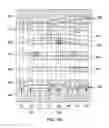 Fig. 09 - Circuit design having aligned power staples