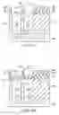 Fig. 03 - Backside redistribution layer (RDL) structure