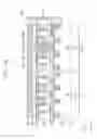 Fig. 03 - Integrated circuit device