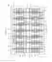 Fig. 45 - Integrated circuit device