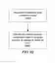 Fig. 06 - Tungsten for wordline applications