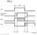 Fig. 04 - SOLID STATE IMAGING DEVICE