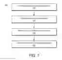 Fig. 09 - Selective gate spacers for semiconductor devices