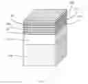 Fig. 02 - Nanosheet field effect transistors with partial inside spacers