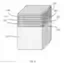 Fig. 03 - Nanosheet field effect transistors with partial inside spacers
