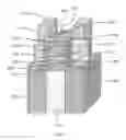 Fig. 08 - Nanosheet field effect transistors with partial inside spacers
