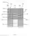 Fig. 17 - Nanosheet field effect transistors with partial inside spacers