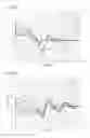 Fig. 17 - Semiconductor device