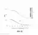 Fig. 07 - Methods and packages for enhancing reliability of ultraviolet light-emitting devices