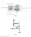 Fig. 04 - Piezoelectric sensors and methods for manufacturing the same