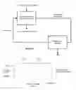 Fig. 03 - Method for drying electrolyte solution