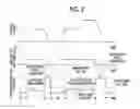 Fig. 09 - POWER SUPPLY SYSTEM