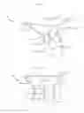 Fig. 02 - Covering