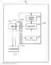 Fig. 01 - Receiver and transmitter switch consolidation