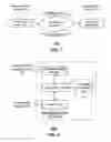 Fig. 02 - Method and apparatus for communications management in a neighborhood network