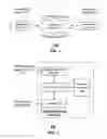 Fig. 02 - Network termination and methods for use therewith