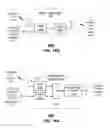 Fig. 22 - Network termination and methods for use therewith
