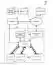 Fig. 01 - Systems And Methods For Wireless Power And Communication