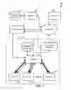 Fig. 02 - Systems And Methods For Wireless Power And Communication