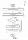 Fig. 05 - Systems And Methods For Wireless Power And Communication
