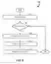 Fig. 07 - Systems And Methods For Wireless Power And Communication