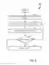 Fig. 10 - Systems And Methods For Wireless Power And Communication