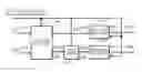 Fig. 01 - Transmission method and transmission device
