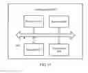 Fig. 10 - RADIO ACCESS METHOD, UE, AND BASE STATION