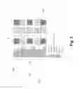 Fig. 03 - Flexible CSI RS configuration for FD-MIMO systems