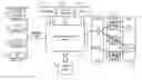 Fig. 01 - Apparatus and method for communications management