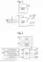 Fig. 04 - Apparatus and method for communications management