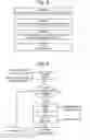 Fig. 07 - Apparatus and method for communications management